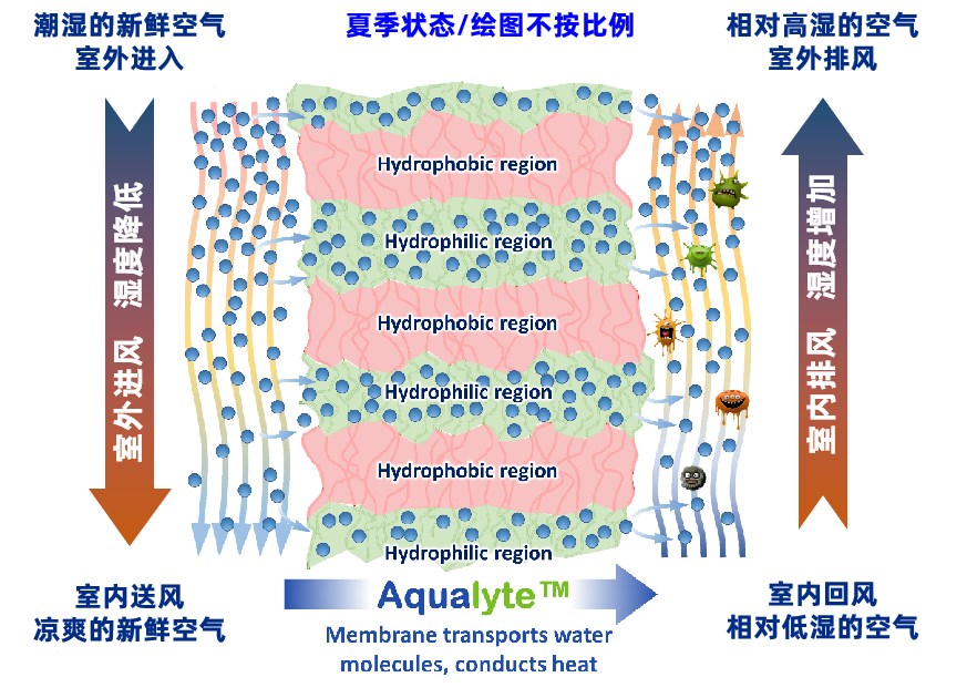 微信图片_20240416110800