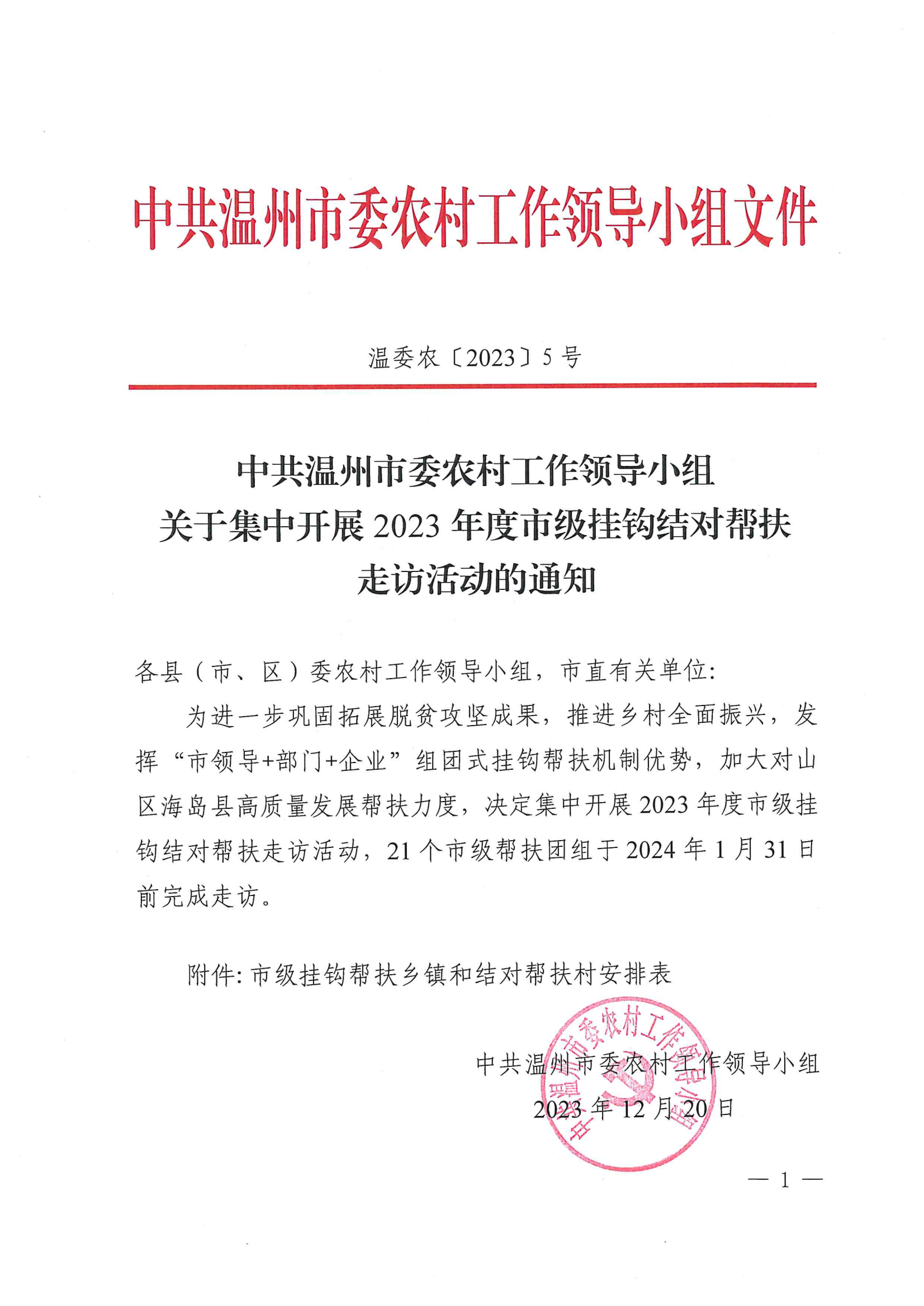 温委农〔2023〕5号 关于集中召开2023年度市级挂钩结对帮扶走访活动的通知_00